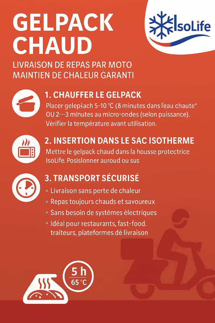 ThermoPack IsoLife ® ( Chaud/Froid )