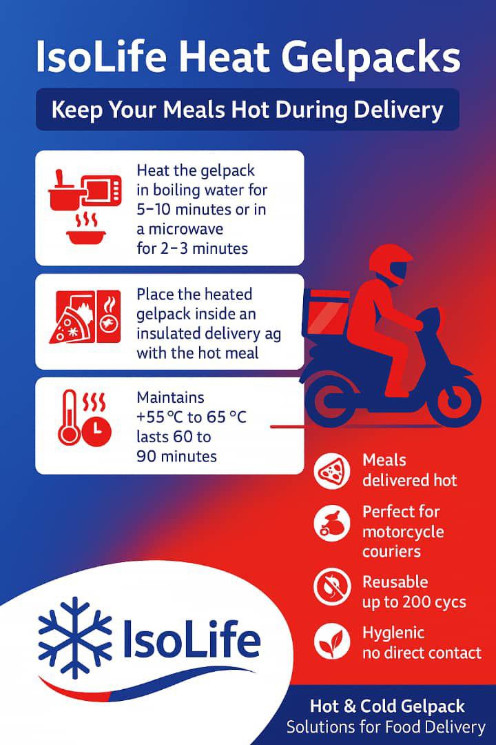 ThermoPack IsoLife ® ( Chaud/Froid )